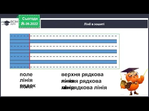 23.09.2022 Сьогодні Лінії в зошиті поле лінія поля рядок верхня рядкова лінія