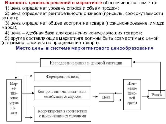 Важность ценовых решений в маркетинге обеспечивается тем, что: 1) цена определяет уровень