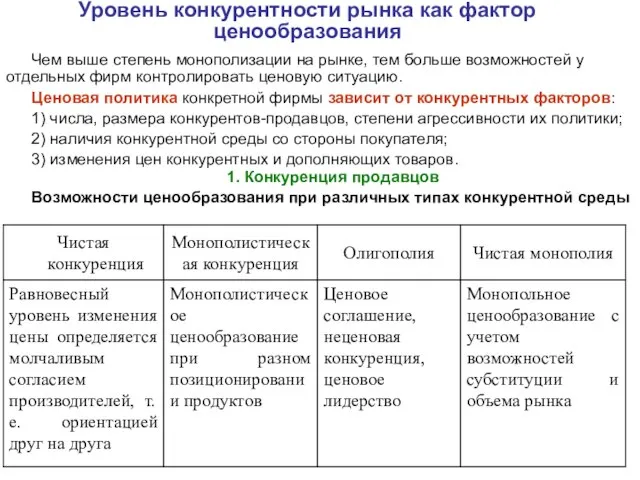 Уровень конкурентности рынка как фактор ценообразования Чем выше степень монополизации на рынке,