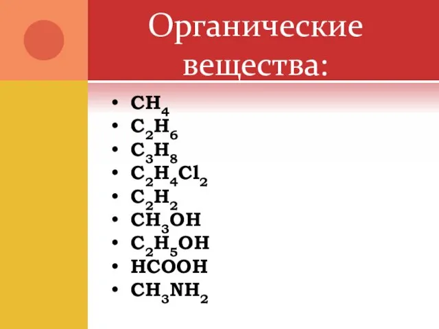 Органические вещества: CH4 C2H6 C3H8 C2H4Cl2 C2H2 CH3OH C2H5OH HCOOH CH3NH2