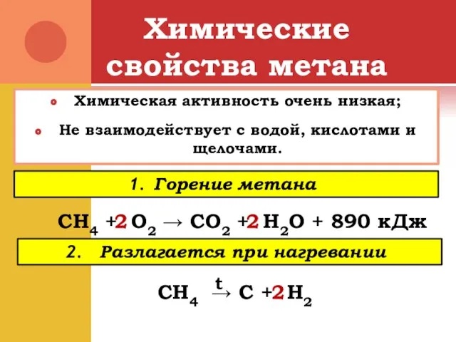 Химические свойства метана Химическая активность очень низкая; Не взаимодействует с водой, кислотами