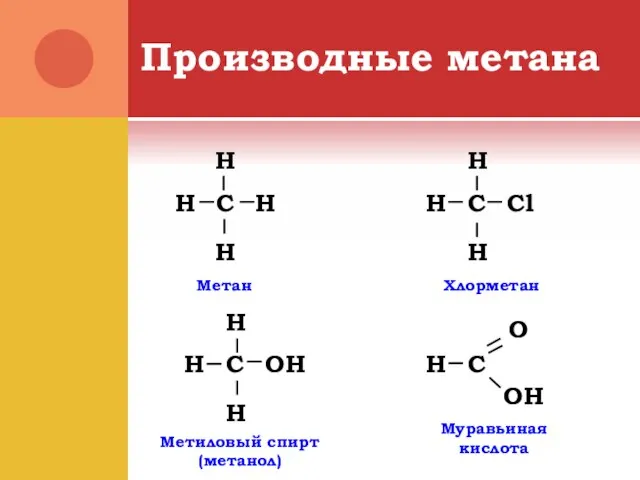 Производные метана Н С Н Н Н Н С Н Cl Н