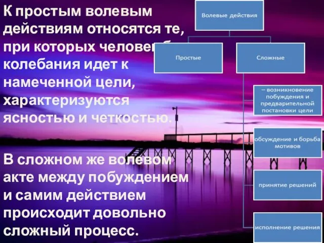 К простым волевым действиям относятся те, при которых человек без колебания идет