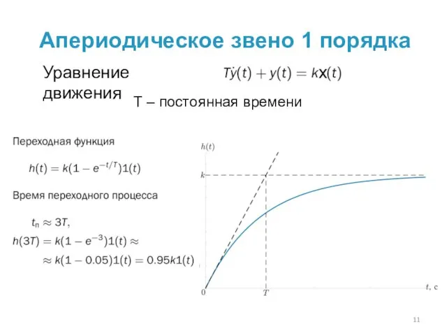 Апериодическое звено 1 порядка Уравнение движения Т – постоянная времени