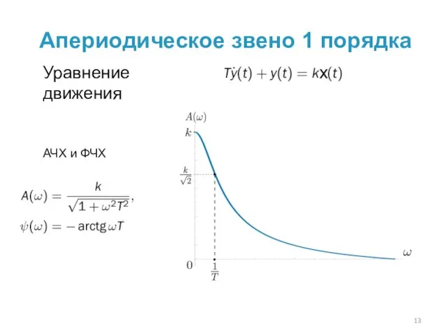 Апериодическое звено 1 порядка Уравнение движения АЧХ и ФЧХ