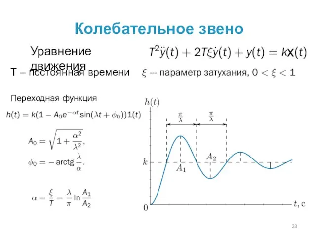Колебательное звено Уравнение движения Т – постоянная времени Переходная функция