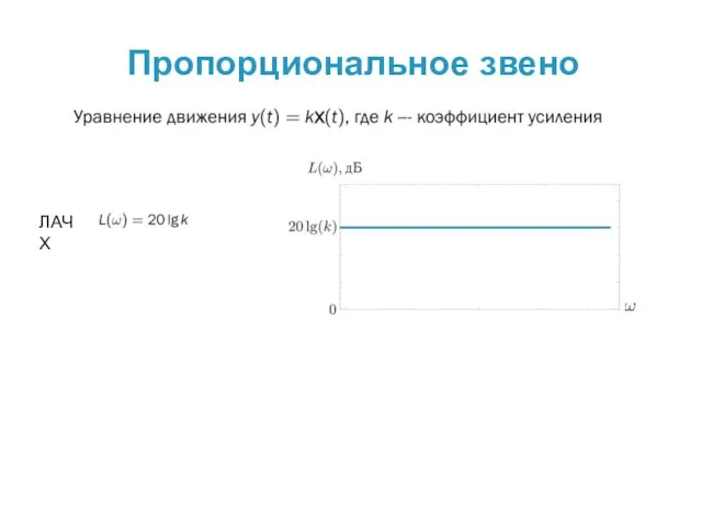 Пропорциональное звено ЛАЧХ