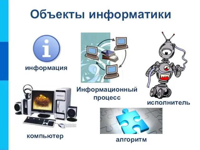 Объекты информатики