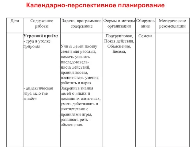 Календарно-перспективное планирование