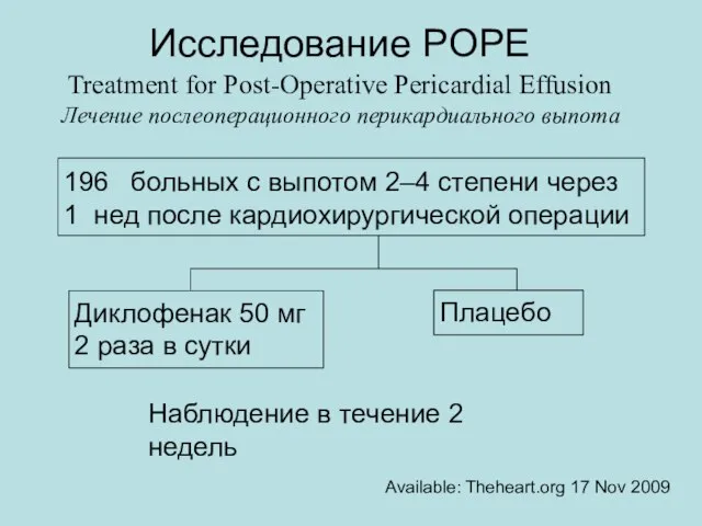 Исследование POPE Treatment for Post-Operative Pericardial Effusion Лечение послеоперационного перикардиального выпота 196