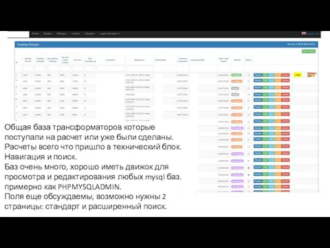 Price Technical info Общая база трансформаторов которые поступали на расчет или уже