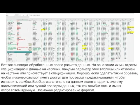 Вот так выглядят обработанные после расчета данные. На основании их мы строим