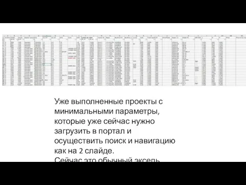 Уже выполненные проекты с минимальными параметры, которые уже сейчас нужно загрузить в