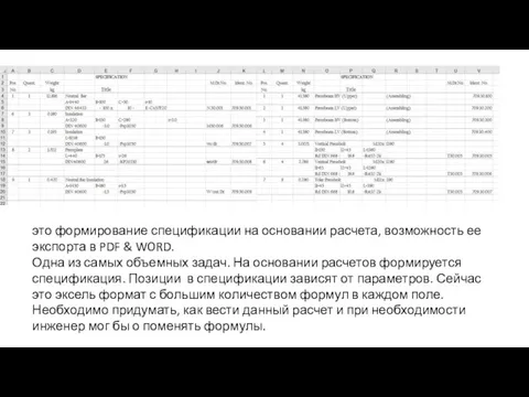 это формирование спецификации на основании расчета, возможность ее экспорта в PDF &