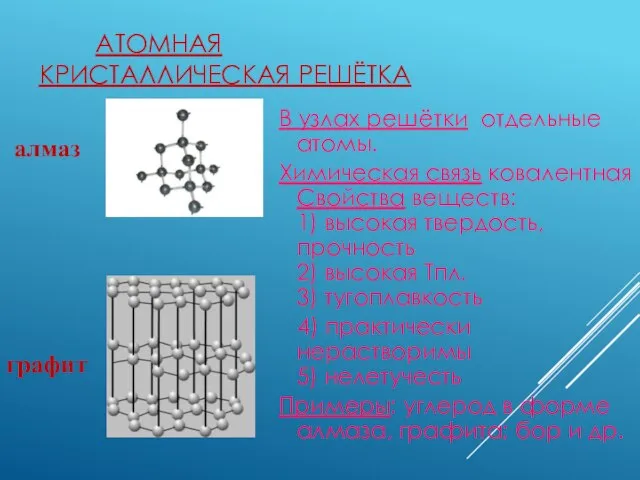 АТОМНАЯ КРИСТАЛЛИЧЕСКАЯ РЕШЁТКА В узлах решётки отдельные атомы. Химическая связь ковалентная Свойства