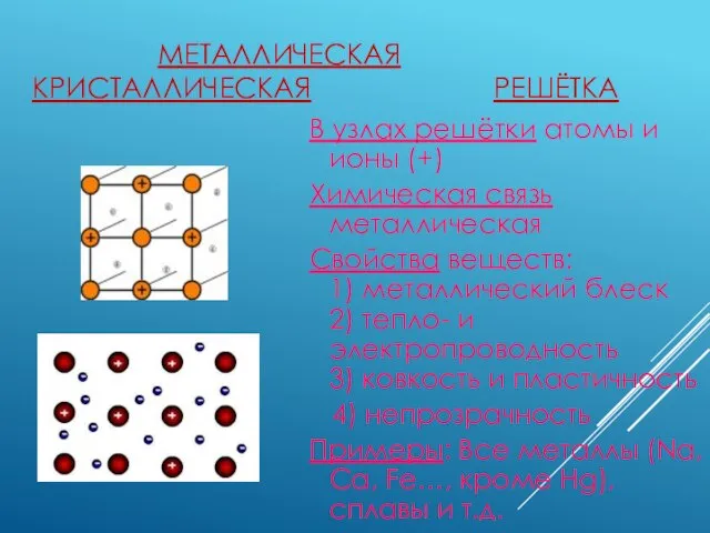 МЕТАЛЛИЧЕСКАЯ КРИСТАЛЛИЧЕСКАЯ РЕШЁТКА В узлах решётки атомы и ионы (+) Химическая связь
