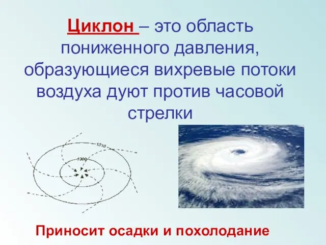 Циклон – это область пониженного давления, образующиеся вихревые потоки воздуха дуют против