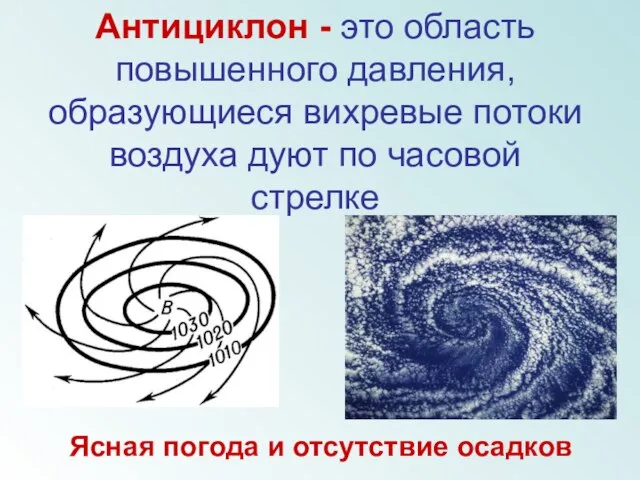 Антициклон - это область повышенного давления, образующиеся вихревые потоки воздуха дуют по