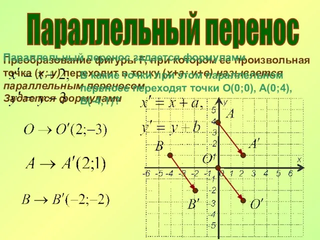 Параллельный перенос Преобразование фигуры F, при котором ее произвольная точка (х; у)