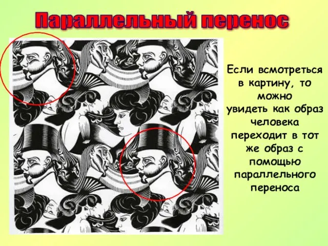 Параллельный перенос Если всмотреться в картину, то можно увидеть как образ человека