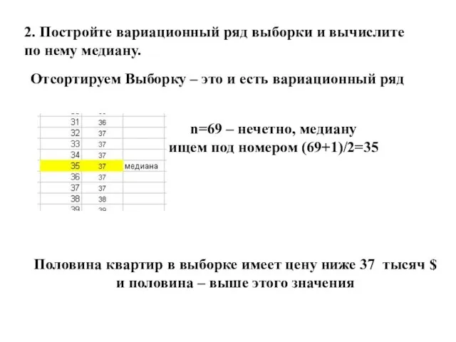 2. Постройте вариационный ряд выборки и вычислите по нему медиану. Отсортируем Выборку