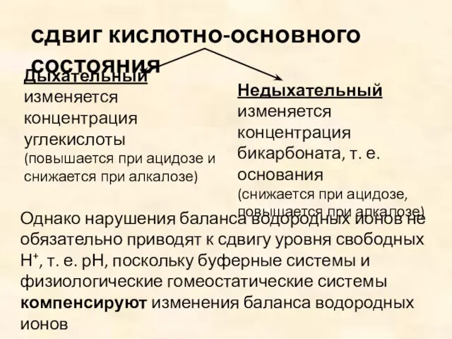 Однако нарушения баланса водородных ионов не обязательно приводят к сдвигу уровня свободных