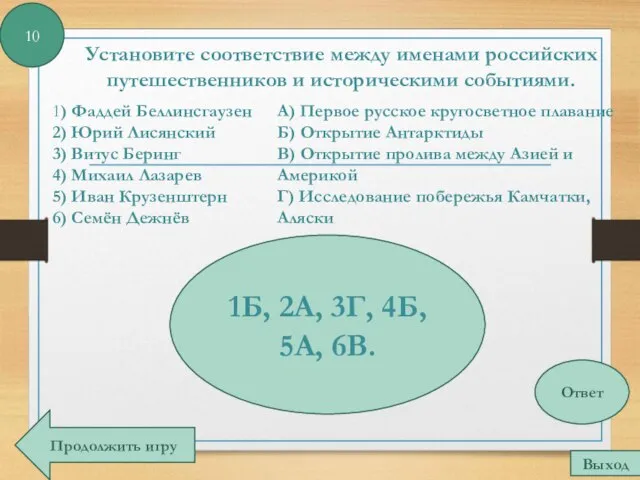 Установите соответствие между именами российских путешественников и историческими событиями. 10 1) Фаддей