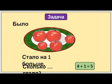 Задача Было Стало на 1 больше. Сколько … стало? 4 + 1 = 5