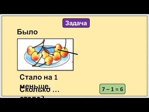 Задача Было Стало на 1 меньше. Сколько … стало? 7 – 1 = 6