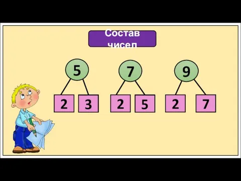 Состав чисел 5 7 9 2 ? 2 ? 2 ? 3 5 7