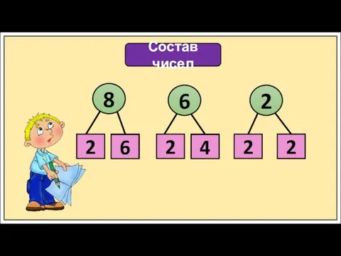 Состав чисел 8 6 2 2 ? 2 ? 2 ? 6 4 2