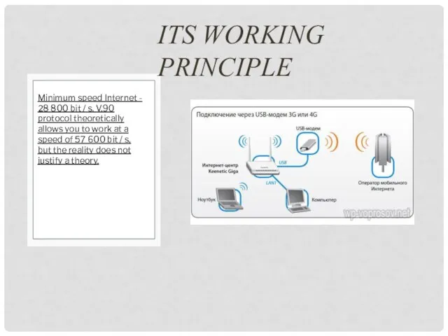 Minimum speed Internet - 28 800 bit / s. V.90 protocol theoretically