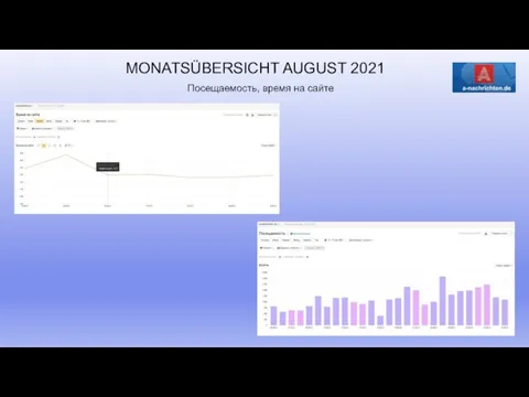 MONATSÜBERSICHT AUGUST 2021