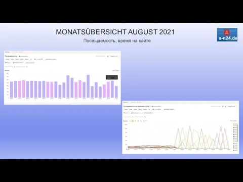 MONATSÜBERSICHT AUGUST 2021