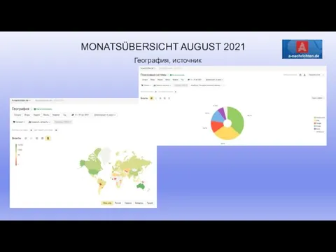 MONATSÜBERSICHT AUGUST 2021 География, источник