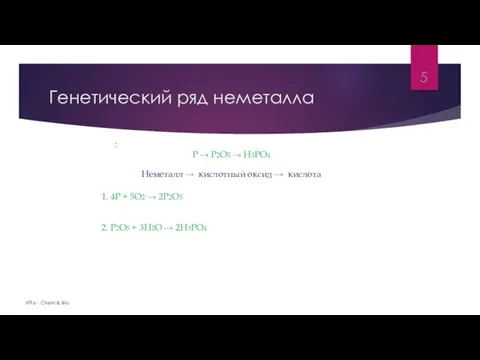 Генетический ряд неметалла ViTa - Chem & Bio : P → P2O5