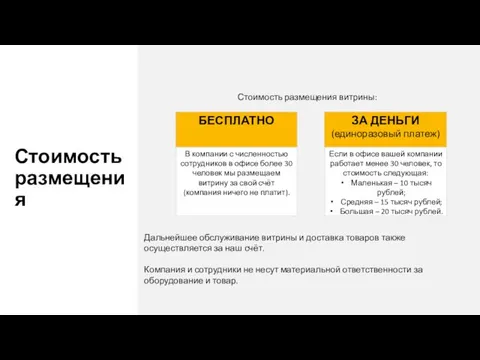 Стоимость размещения Стоимость размещения витрины: Дальнейшее обслуживание витрины и доставка товаров также