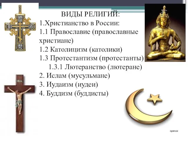 ВИДЫ РЕЛИГИЙ: 1.Христианство в России: 1.1 Православие (православные христиане) 1.2 Католицизм (католики)