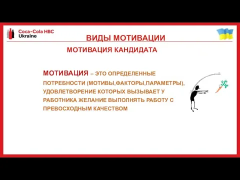 МОТИВАЦИЯ КАНДИДАТА МОТИВАЦИЯ – ЭТО ОПРЕДЕЛЕННЫЕ ПОТРЕБНОСТИ (МОТИВЫ,ФАКТОРЫ,ПАРАМЕТРЫ), УДОВЛЕТВОРЕНИЕ КОТОРЫХ ВЫЗЫВАЕТ У