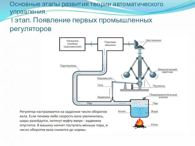 Основные этапы развития теории автоматического управления. I этап. Появление первых промышленных регуляторов