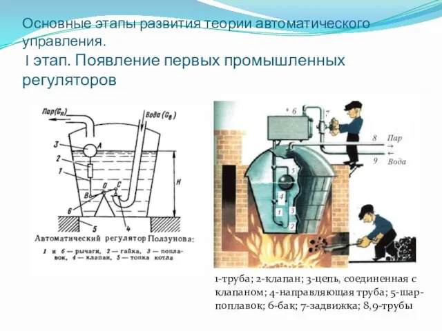 Основные этапы развития теории автоматического управления. I этап. Появление первых промышленных регуляторов