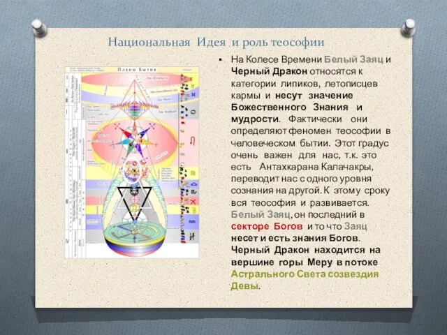 Национальная Идея и роль теософии На Колесе Времени Белый Заяц и Черный