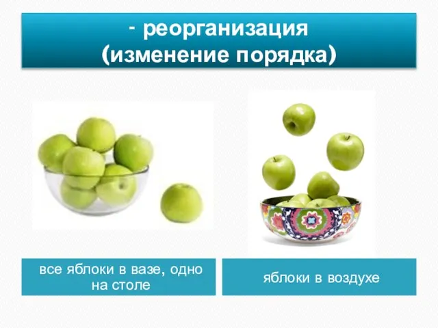 - реорганизация (изменение порядка) все яблоки в вазе, одно на столе яблоки в воздухе