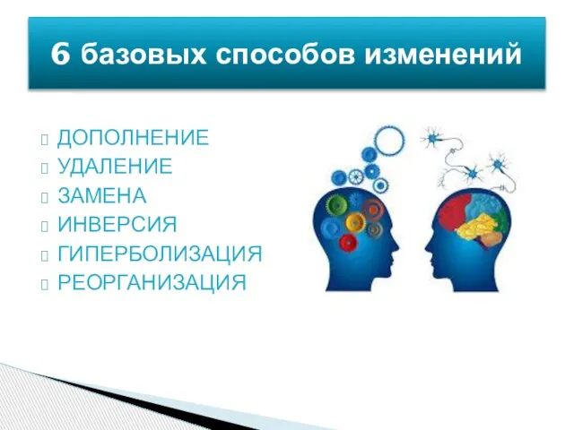 ДОПОЛНЕНИЕ УДАЛЕНИЕ ЗАМЕНА ИНВЕРСИЯ ГИПЕРБОЛИЗАЦИЯ РЕОРГАНИЗАЦИЯ 6 базовых способов изменений