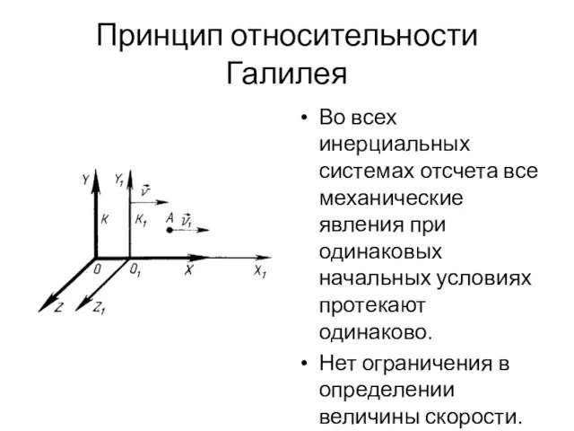 Принцип относительности Галилея Во всех инерциальных системах отсчета все механические явления при