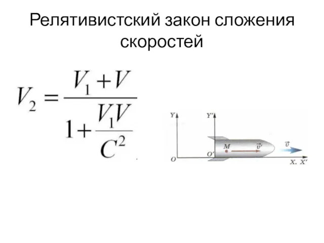 Релятивистский закон сложения скоростей