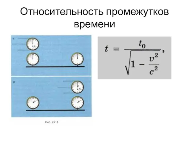 Относительность промежутков времени