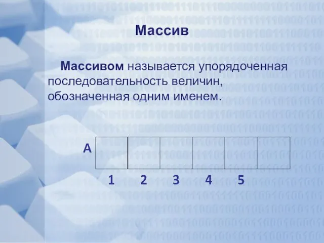 Массив Массивом называется упорядоченная последовательность величин, обозначенная одним именем.