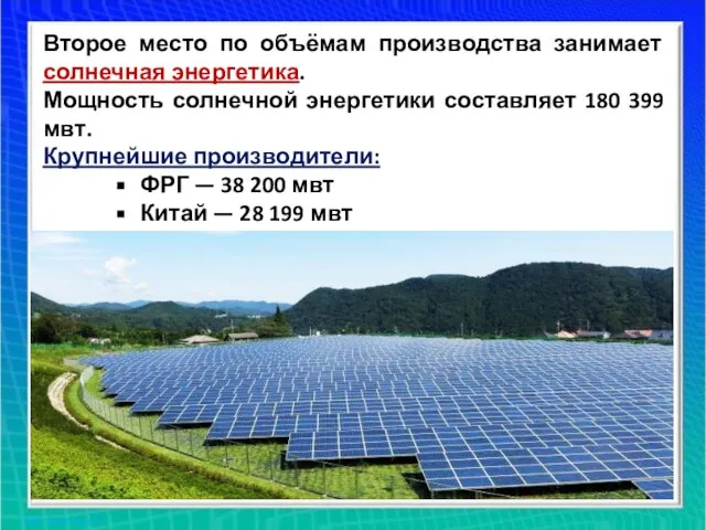Второе место по объёмам производства занимает солнечная энергетика. Мощность солнечной энергетики составляет