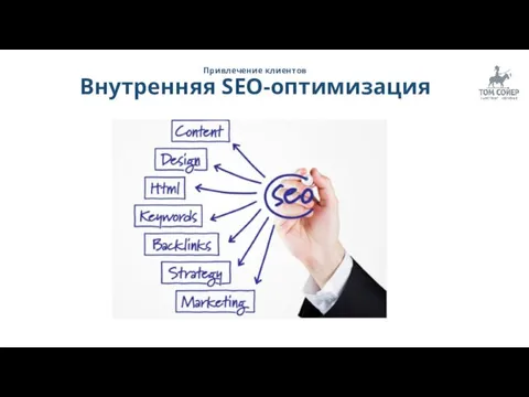 Привлечение клиентов Внутренняя SEO-оптимизация